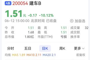 无惧任何对抗！霍姆格伦13中6得18分13板2助 另有1抢断3盖帽